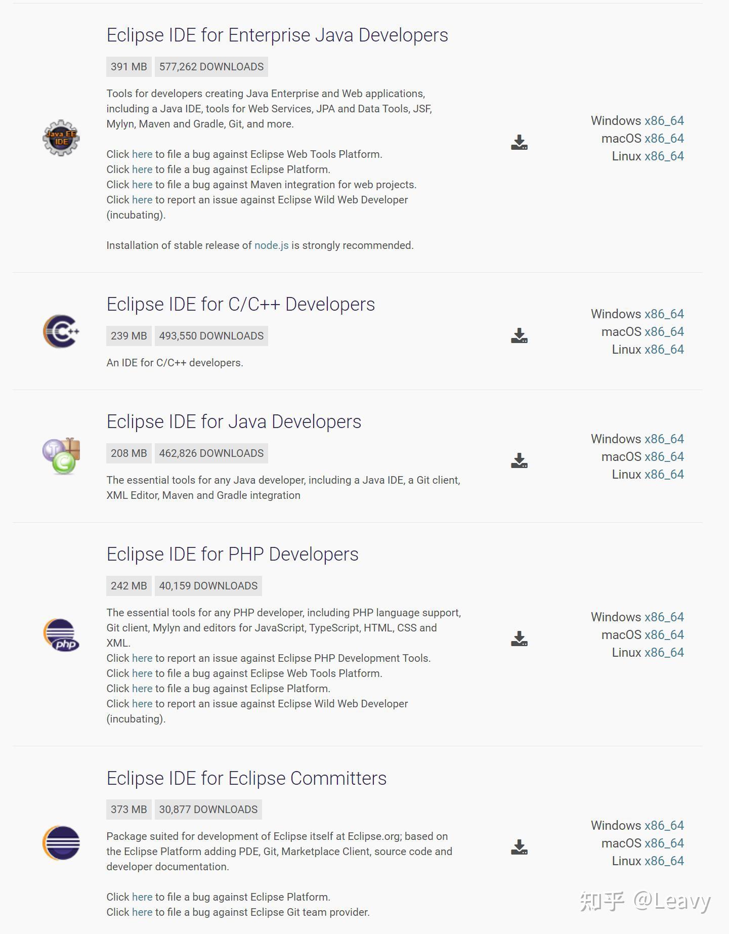 Eclipse e4 01 eclipse rcp 