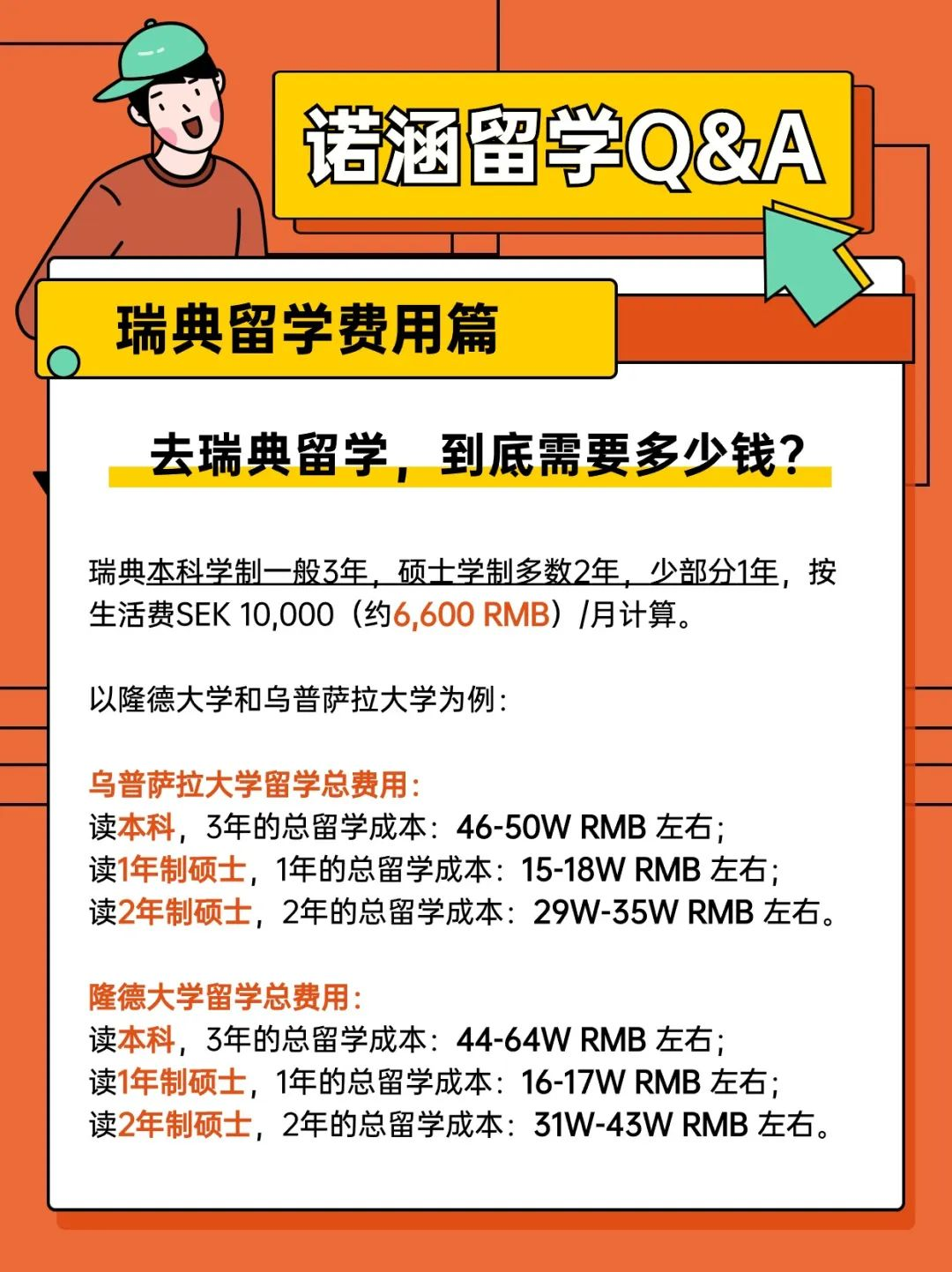 瑞典留学一年大概多少钱和去美国留学相比哪个贵
