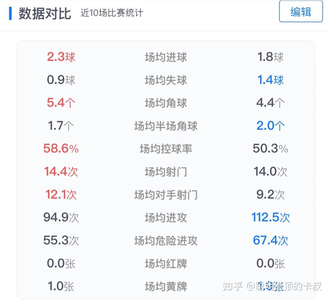 欧洲超级杯 皇马对亚特兰大 欧冠霸主与欧联新锐的对决