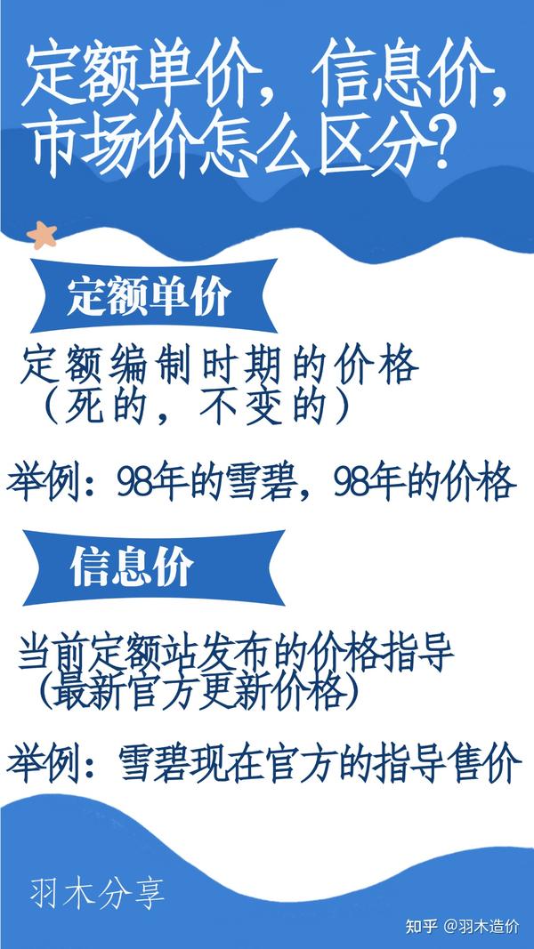 这道题怎么做要详解The human body is composed of organs each a definite job