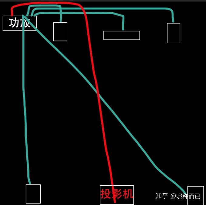 东南v3音响预留线图图片