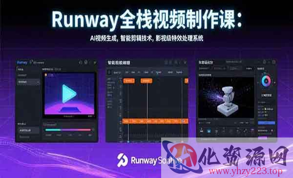 Runway视频制作课_wwz