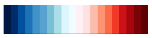 NCL 常用colorbar - 知乎