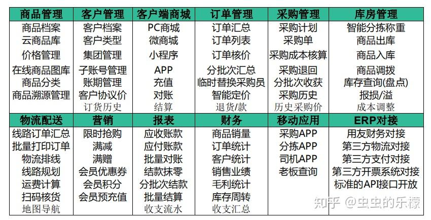 商城人口_人口普查图片(2)