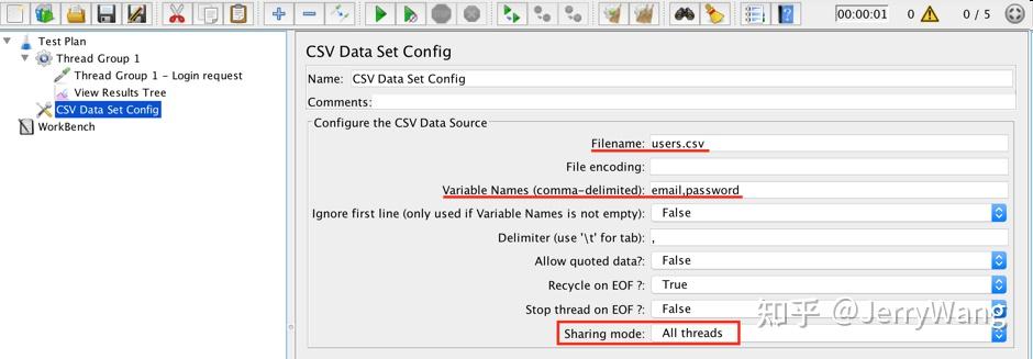 jMeter 里 CSV Data Set Config Sharing Mode 的含义详解 - 知乎