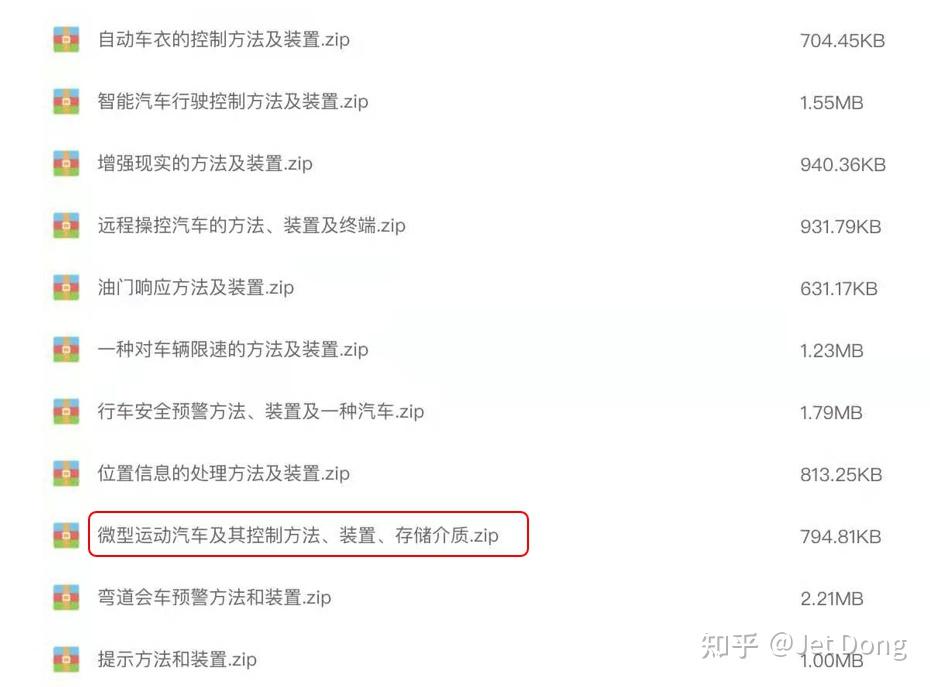 小米造车了,最该紧张的是谁?插图22 小米造车了,最该紧张的是谁?插图22