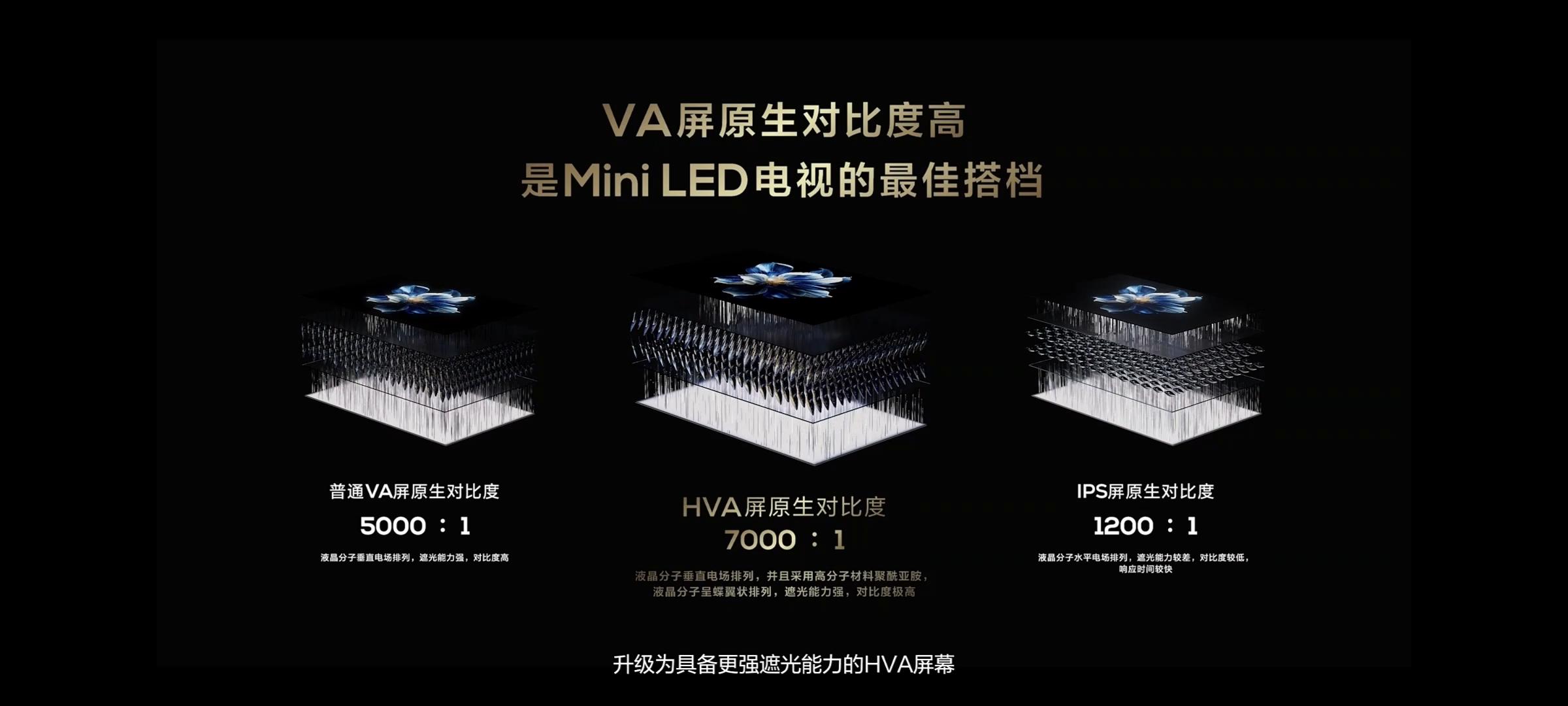 吐槽tclx11h电视发布会与产品解析背光分区通货膨胀万级分区时代来临