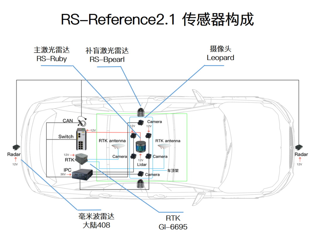 v2-29bb401cde910b34def2d48474f33fea_1440w.jpg?source=172ae18b