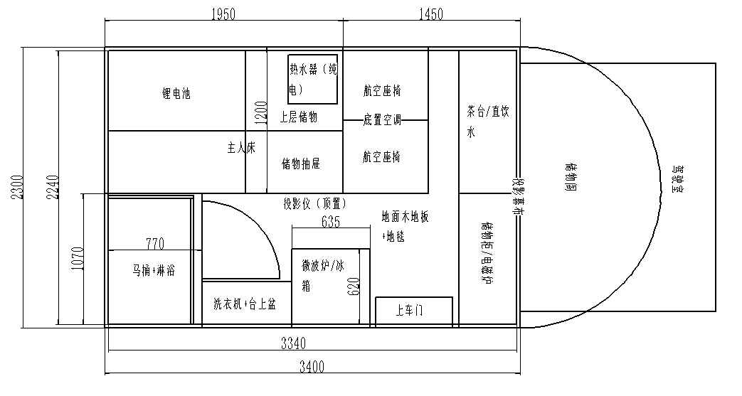 自驾房车?无非是一种小妖用13个小时即可完成的毫无技术含量的配置堆砌产物罢了