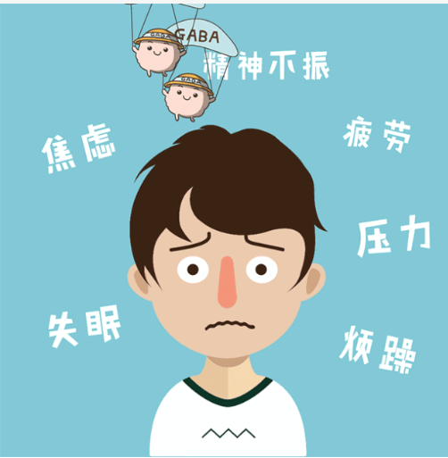 压力山大or烦躁不安？或许是焦虑情绪在作怪，快来测测你的焦虑指数！ - 知乎