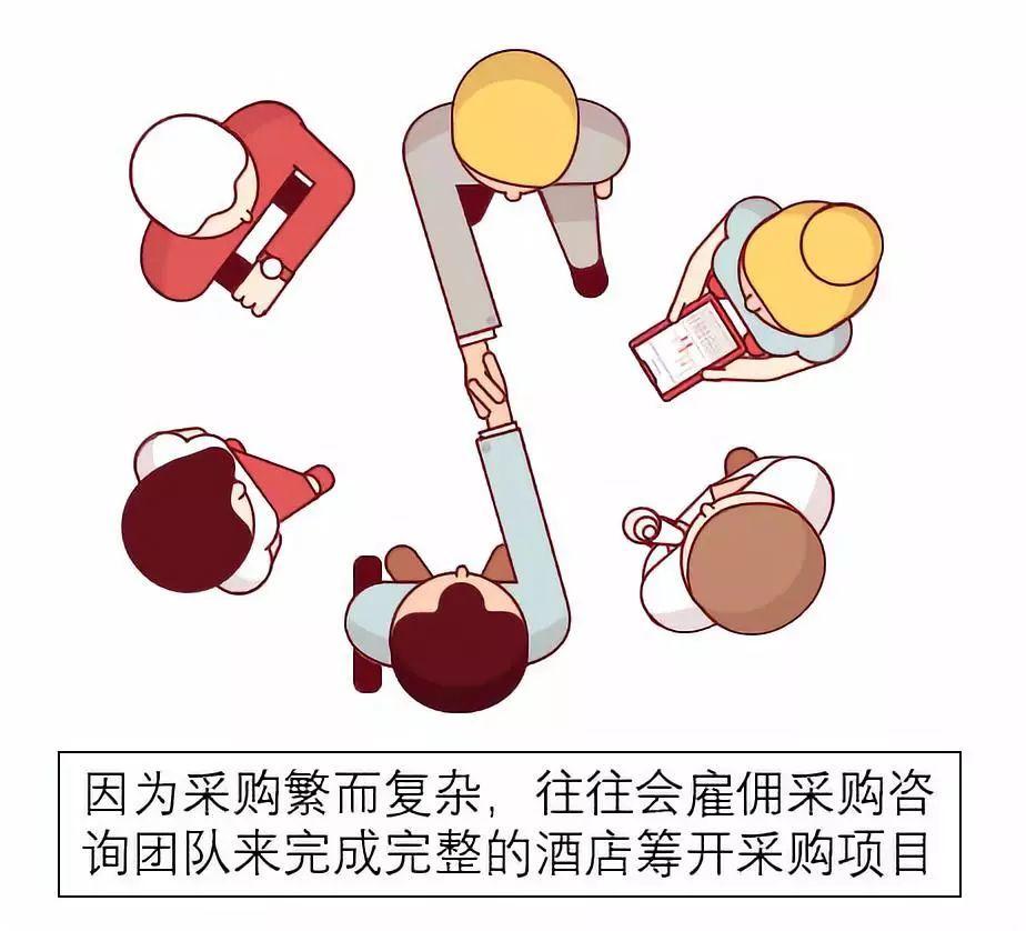 中高端酒店管理：精细化服务引领未来