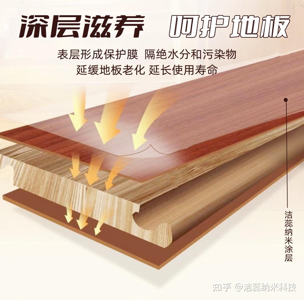 木地板保养为什么更适合用地板镀膜油? - 知乎