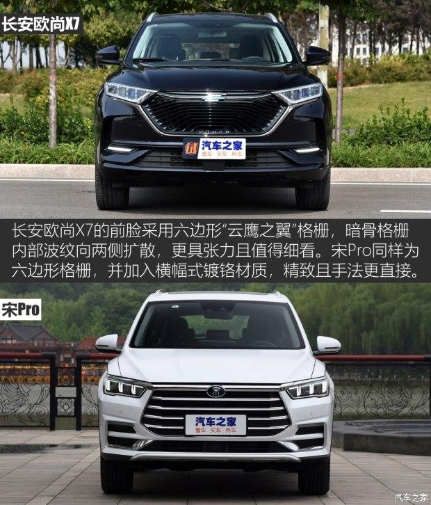 强势双骄之争 长安欧尚x7对比宋pro