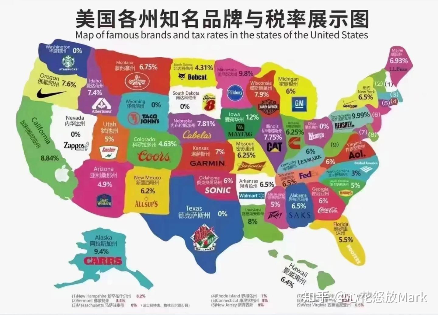 美国公司注册费用详解攻略：价格最低，260美元注册全套美国公司- 知乎