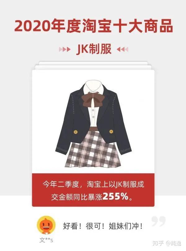 淘宝发布年度十大产品 有你的吗 知乎