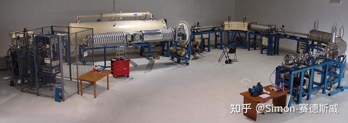 Bio Content Testing ISO 16620 Biobased Content Testing of Plastics塑料的生物基含量测试 - 知乎