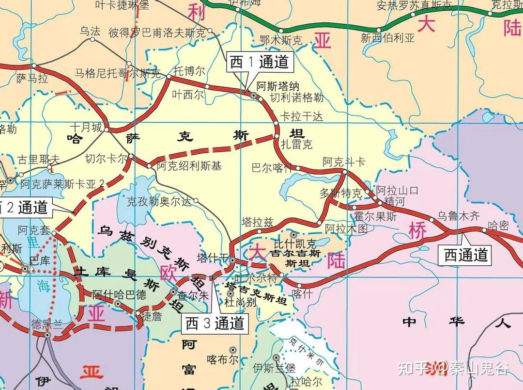 跨境铁路在三个战略方向的突破