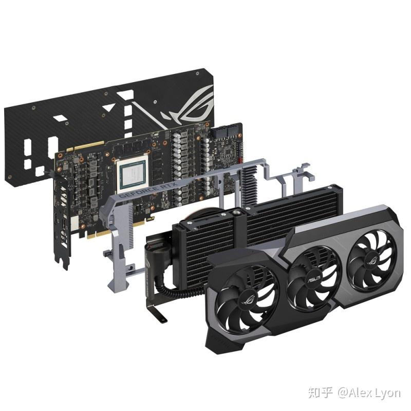 为什么NVIDIA和AMD公版显卡纷纷摒弃涡轮散热器而采用多风扇散热设计？ - 知乎