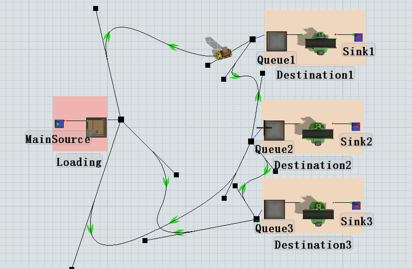 Flexsim仿真教程学习（七）-条件任务（子流程和数组） - 知乎