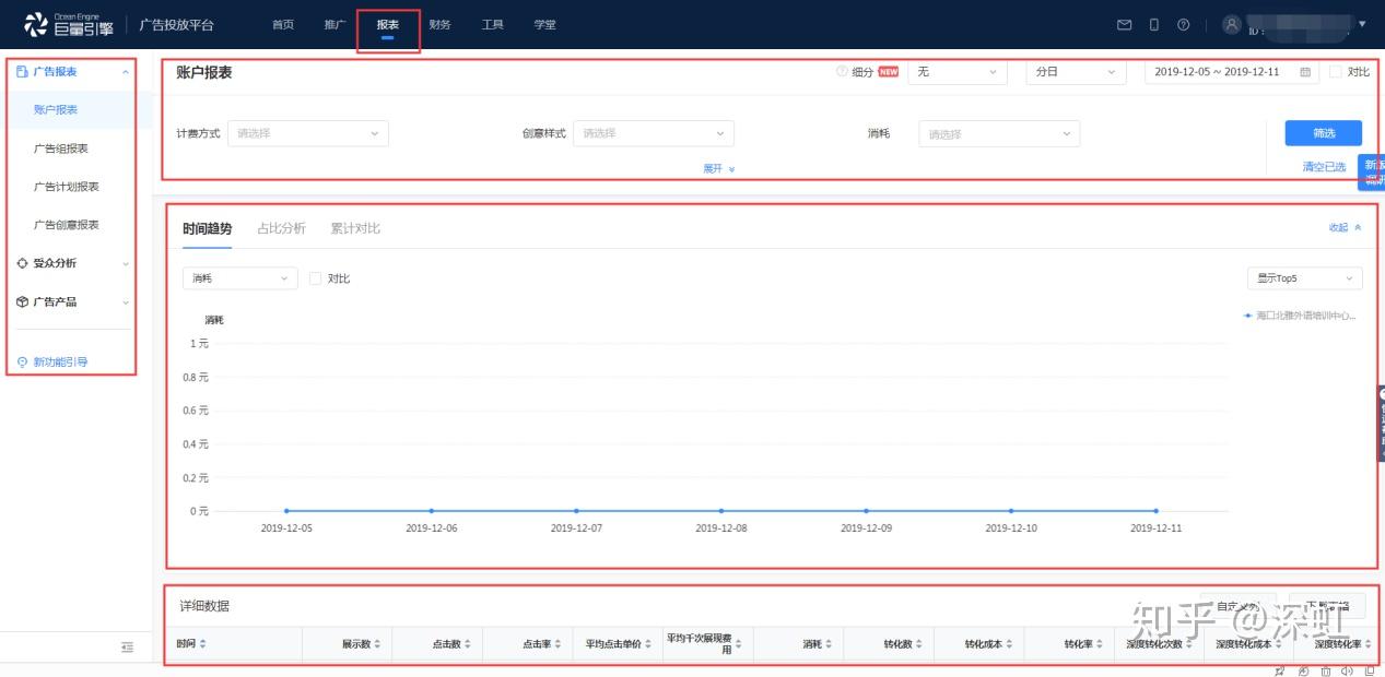 实例实操-巨量引擎投放平台操作示例 - 知乎