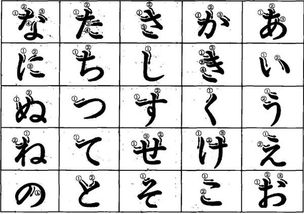 日语五十音图为什么有两个版本 你知道都怎么读吗 知乎