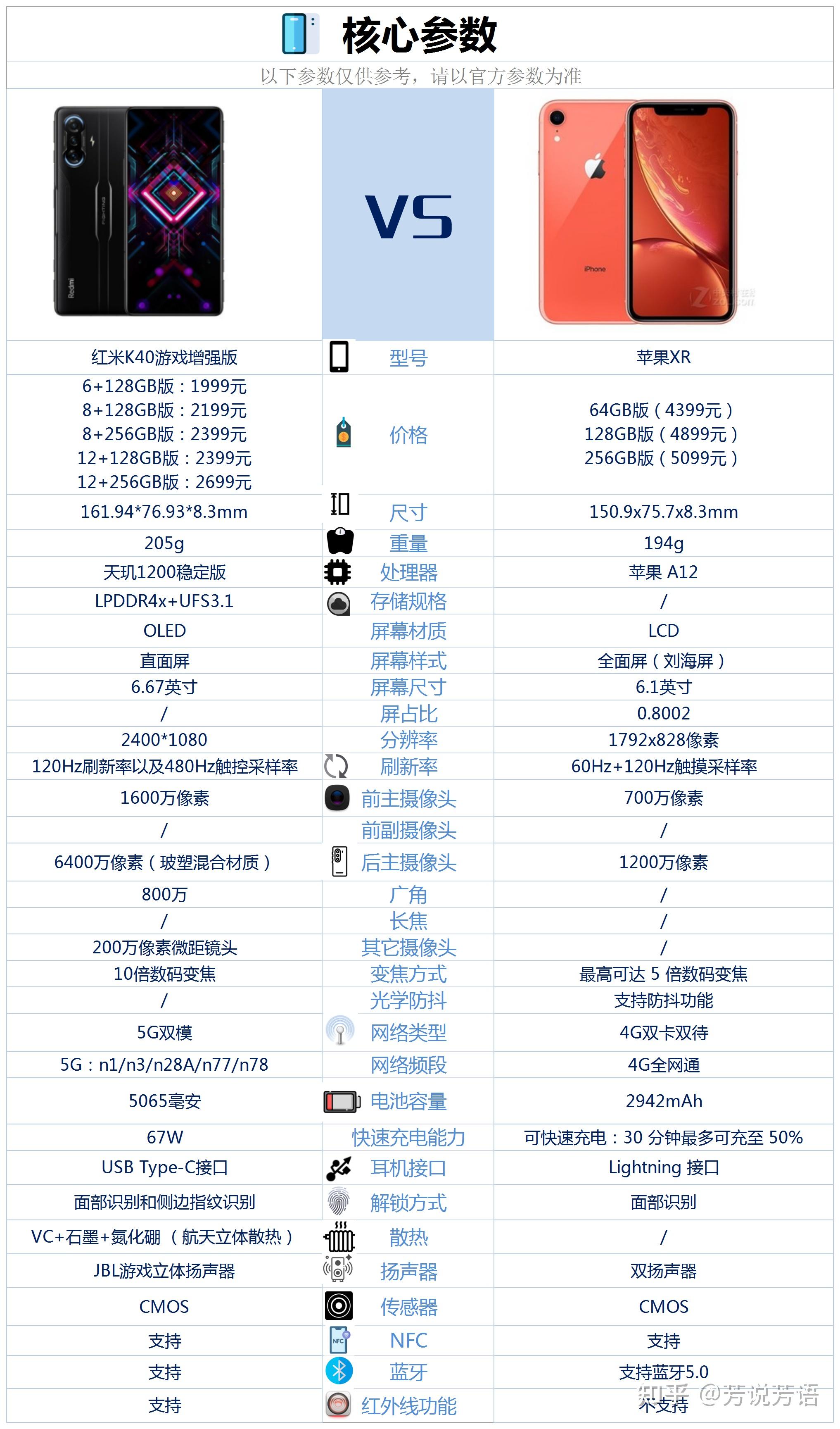 红米k40充电头参数图片