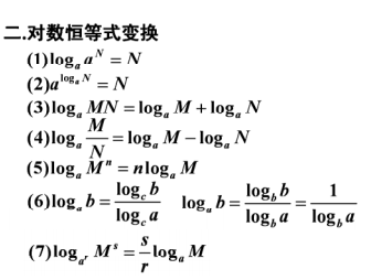 lg对数表图片