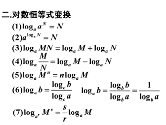 log函数运算图片