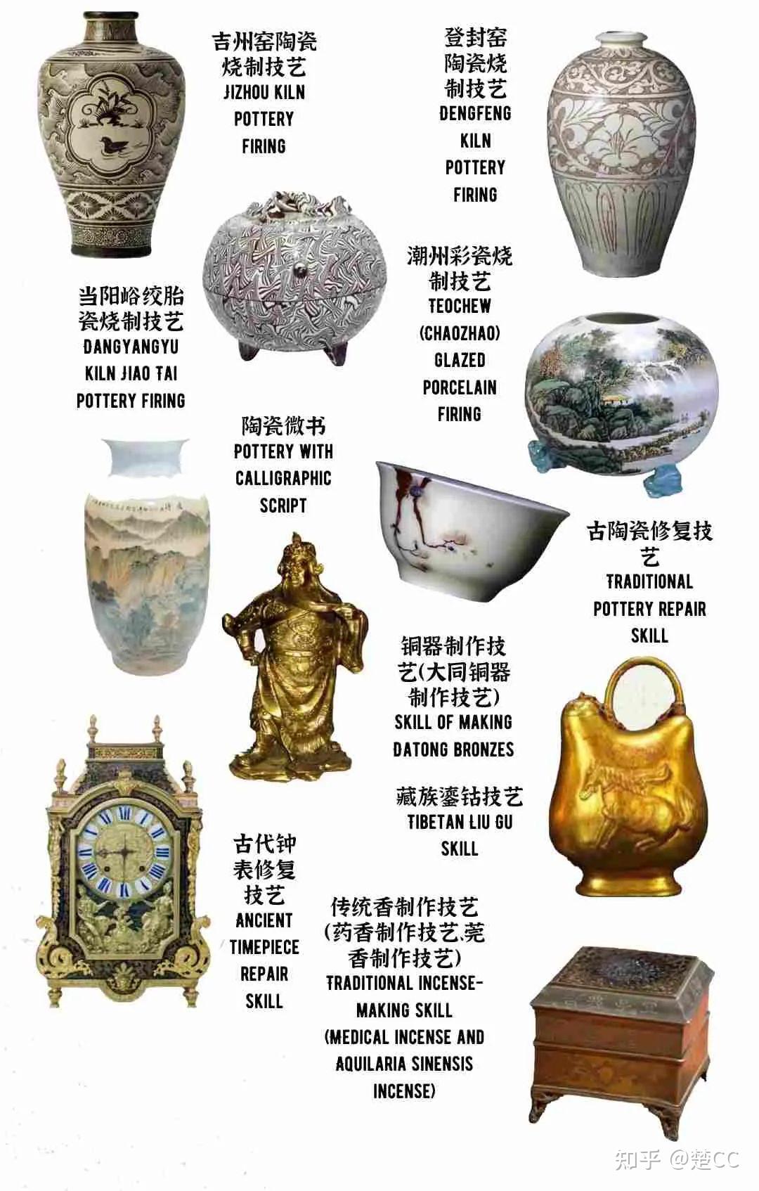240种非物质文化遗产(传统技艺类),你最喜欢哪个 - 知乎