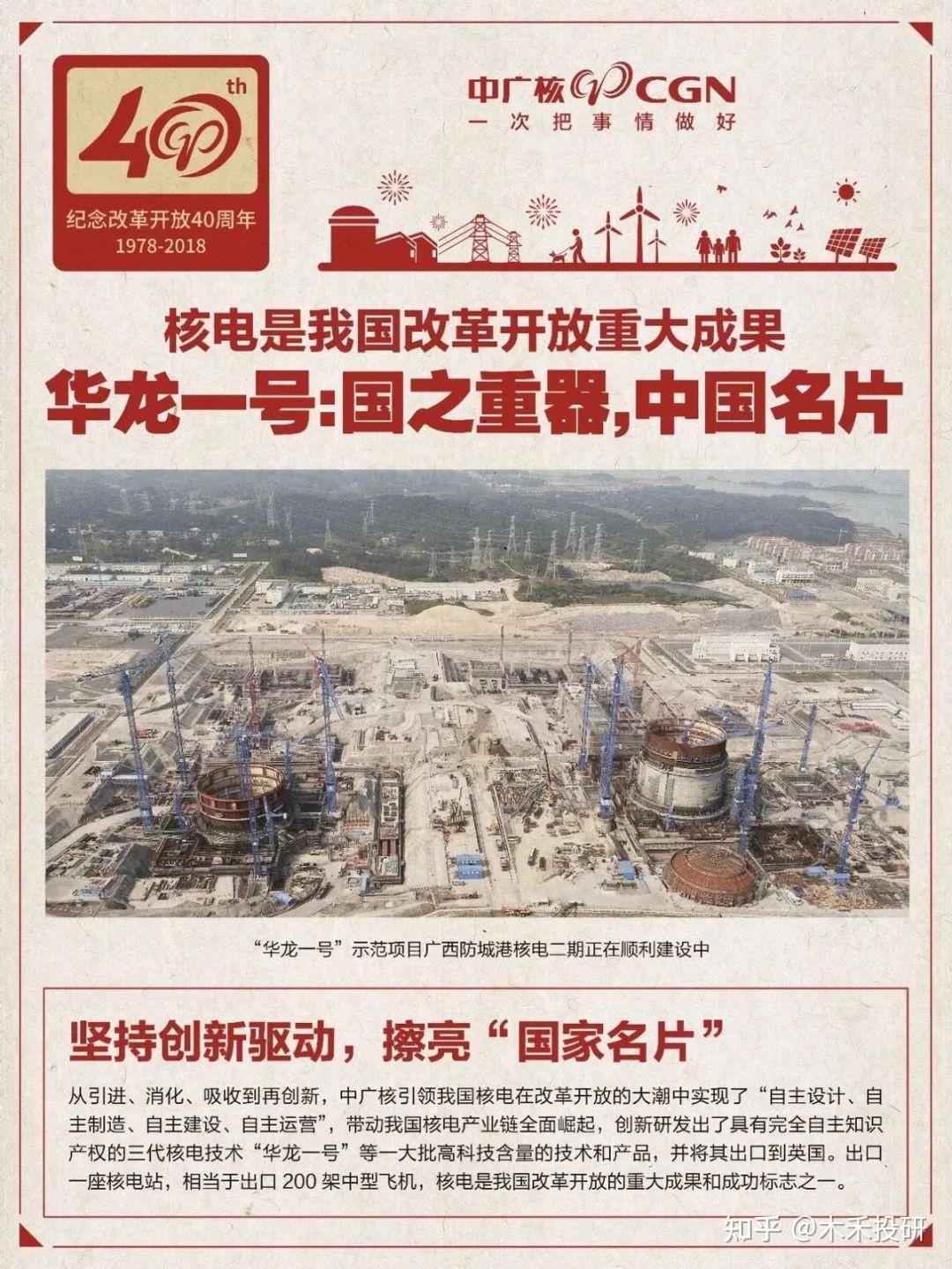 核电占比将达20中国广核要发财了