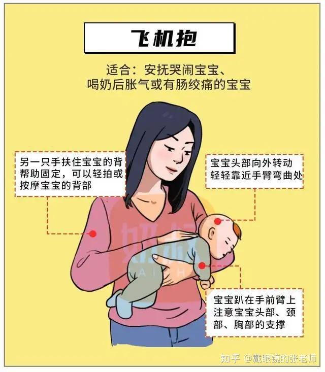 婴儿飞机抱的正确姿势是什么? 