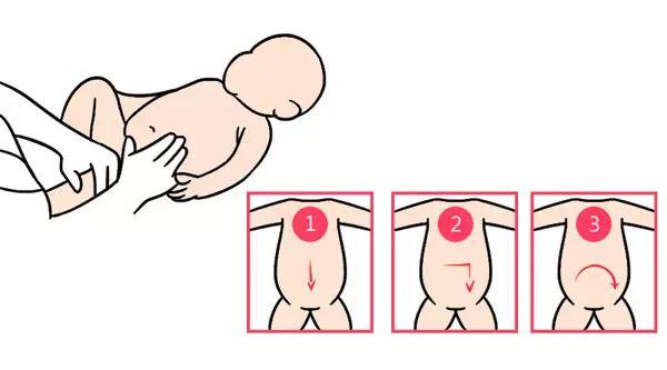 婴儿怎么拍嗝除胀气 v2-29e712099f1fc2a250ee421f240f4d40_r.jpg