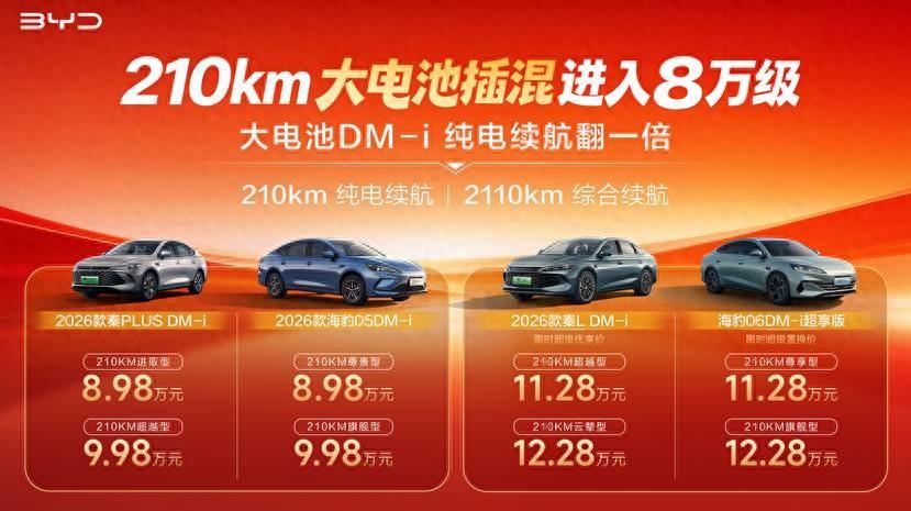 210km纯电续航下放8字头,比亚迪插混电力再加码