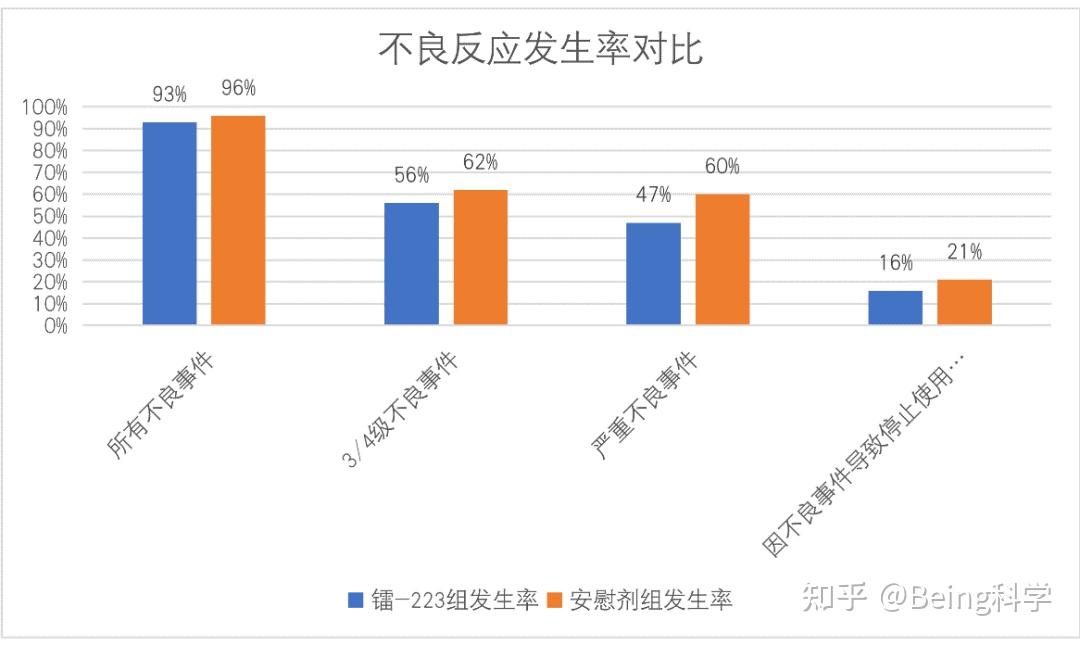 核藥十年併購史rdc藍海逐漸變紅mnc將戰場前移唯恐被甩下