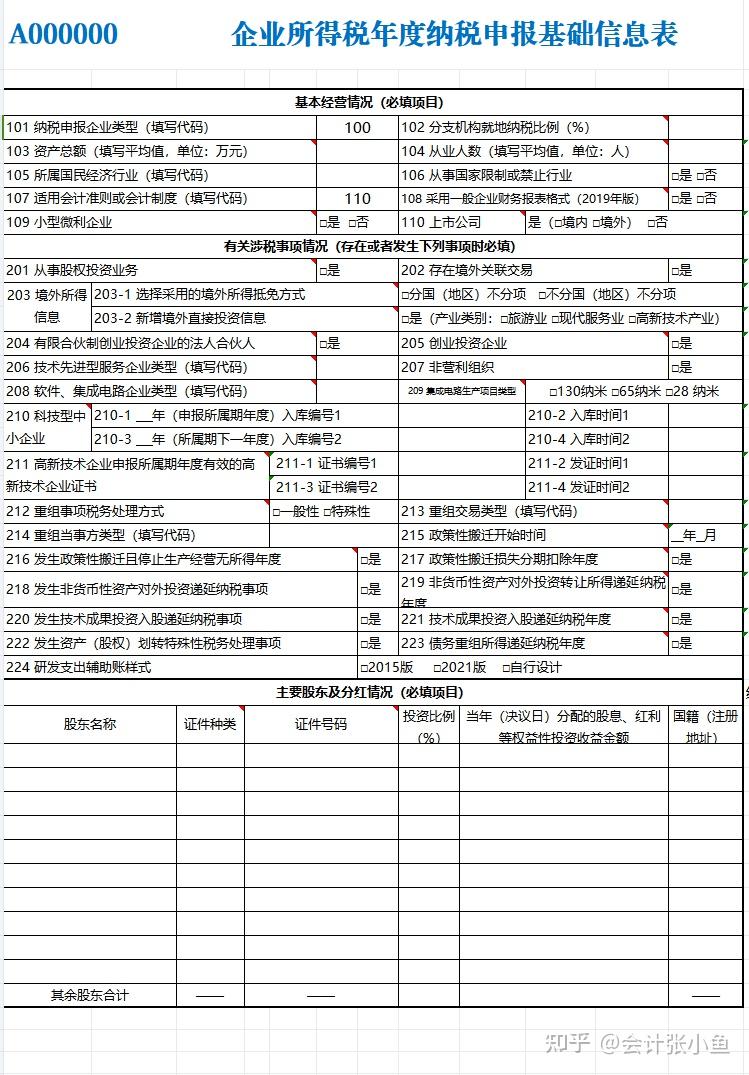终于有人把25年企业所得税汇算清缴申报表变化及实务填报讲清楚了 - 知乎