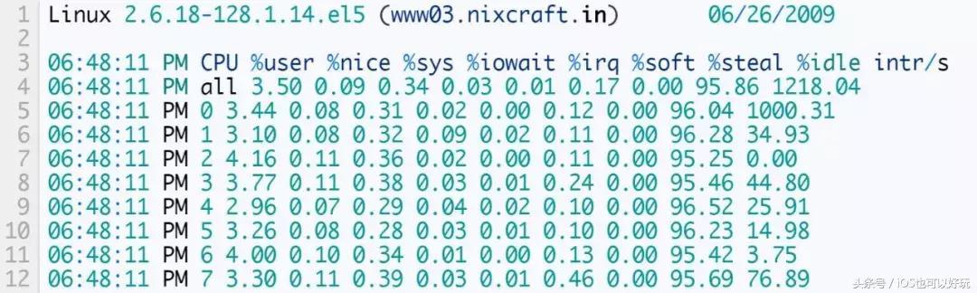 Uefi kdi msftwindows 10 pmap partition 1 что это