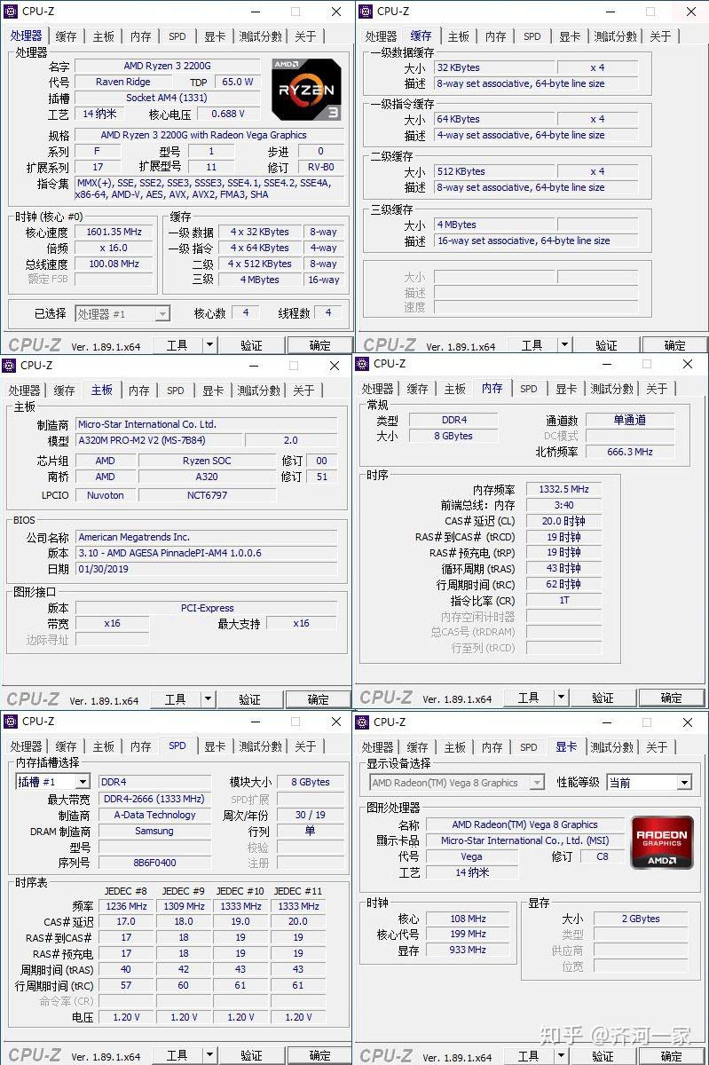基本检测6联跑分三联cpu-z压力测试,我记得以前r3-2200g保持3.
