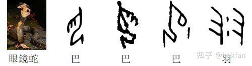 《山海經解》之巴蜀——蛇傳說的同源關係 - 知乎