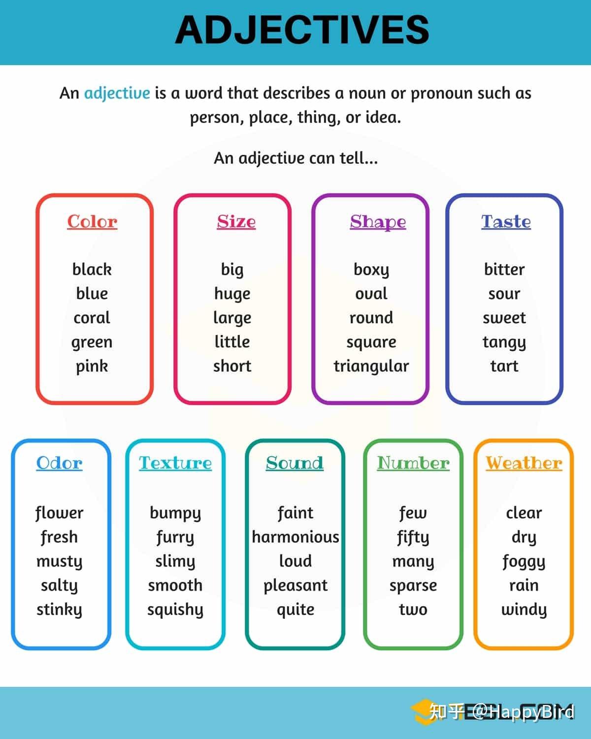 英语语法基础形容词adjective