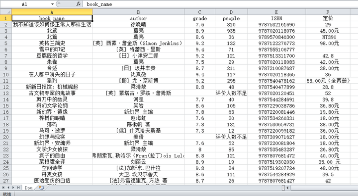 Regex Max Value 100