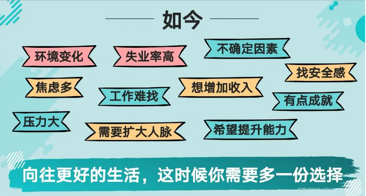 关于搞副业踩雷这件事… 你搞副业了吗？ - 知乎