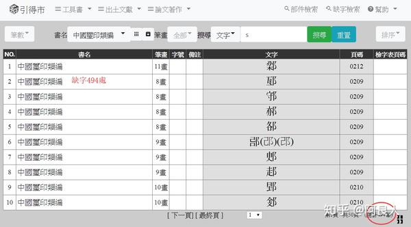 中國璽印類編 索引數位化完成 知乎