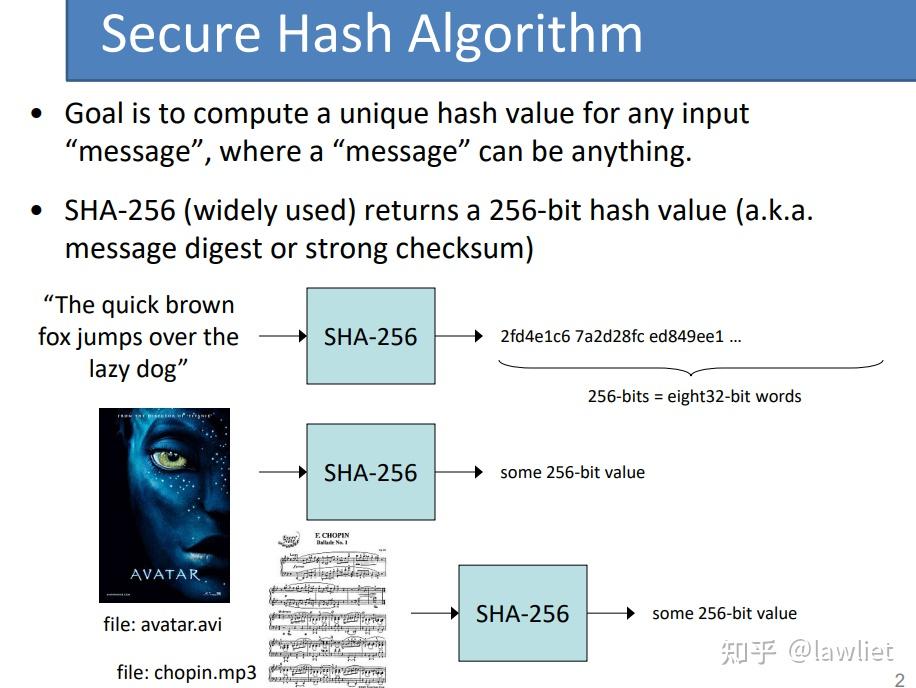  ucsd ece111 sha256 