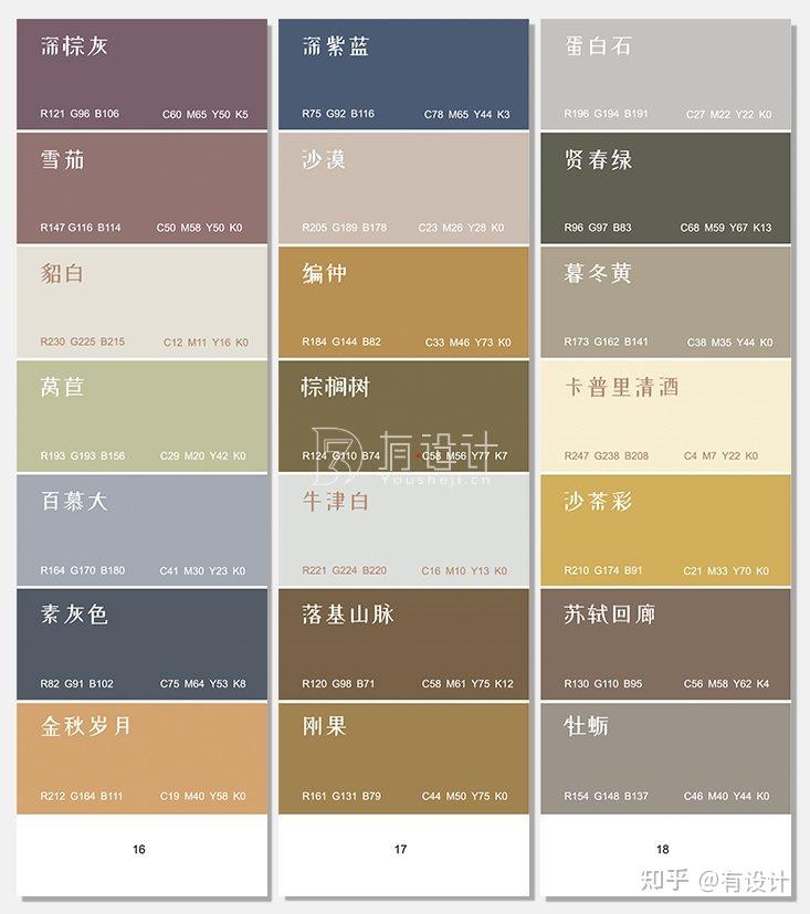 《莫兰迪色卡》莫兰迪色系颜色色值大全 - 知乎