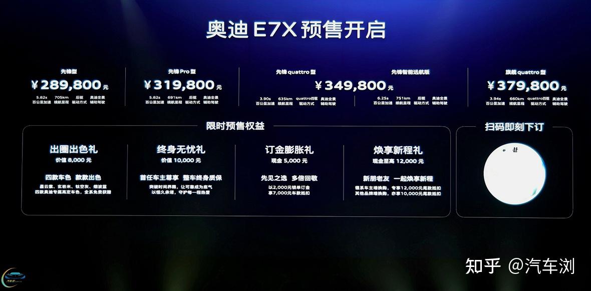 性能、顶奢和“预埋”科技奥迪E7X预售28.98万起