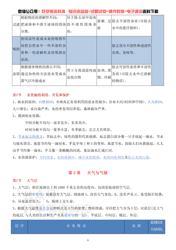 【初中科学】浙教版初二八年级上册科学课本知识点总结 - 知乎