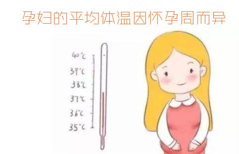 关于孕妇的正常体温最全面的解读 知乎