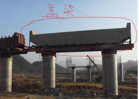 盖梁t梁现浇箱梁3,小型构造物分为:涵洞,通道等涵洞:指在公路工程建设
