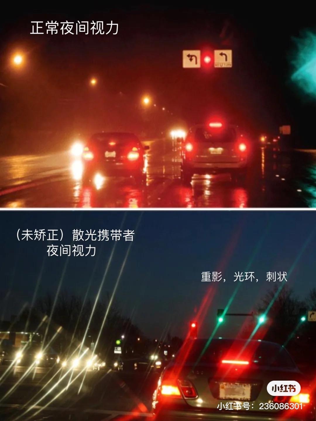 散光看东西是什么样的? - 知乎