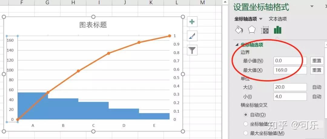 用Excel做排列图 - 知乎